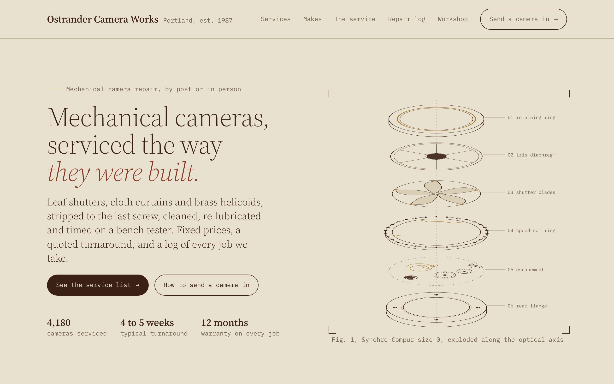 Ostrander Camera Works - preview